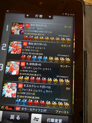プロ野球プライド